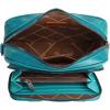 imageWrangler Crossbody Bag for Women Shoulder Purse Small Multi Pocket Crossover Bag with Adjustable StrapTurquoise