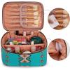 imageMontana West X Wrangler Travel Makeup Bag 2pcs Set Large Cosmetic Bag with Makeup Brush Holder Portable Make Up Organizer Cute Toiletry Bag with Divider and Handle for Women GradientTurquoise