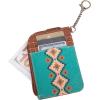 imageMontana West Wrangler Wallets for Women Boho Aztec Card Holder WG2203W005BDYAngel Diamond Tealblue