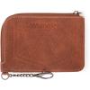 imageMontana West Wrangler Wallets for Women Boho Aztec Card Holder WG2203W005BDYAngel Diamond Turquoise