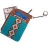 imageMontana West Wrangler Wallets for Women Boho Aztec Card Holder WG2203W005BDYAngel Diamond Turquoise