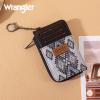 imageMontana West Wrangler Wallets for Women Boho Aztec Card Holder WG2203W005BDYAztec Black