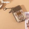 imageMontana West Wrangler Wallets for Women Boho Aztec Card Holder WG2203W005BDYAztec Coffee
