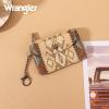 imageMontana West Wrangler Wallets for Women Boho Aztec Card Holder WG2203W005BDYAztec Khaki