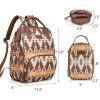 imageMontana West Wrangler Callie Diaper Bag Backpack with Pacifier Case Crossbody Bottle Bag and Stroller Straps Western Pattern Multifunction Baby Travel Bag Set WG22159110TN3pcsbrown