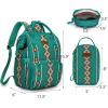 imageMontana West Wrangler Callie Diaper Bag Backpack with Pacifier Case Crossbody Bottle Bag and Stroller Straps Western Pattern Multifunction Baby Travel Bag Set WG22159110TN3pcsturquoise