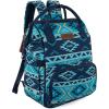 imageMontana West Wrangler Callie Diaper Bag Backpack with Stroller Straps Multifunction Baby Travel Bag WG22049110MSTNavy