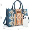 imageWrangler Chenille Tote Bag for Women Western Womens Crossbody Handbags Aztec Tophandle BagsJean