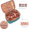 image:imageMontana West X Wrangler Travel Makeup Bag 2pcs Set Large Cosmetic Bag with Makeup Brush Holder Portable Make Up Organizer Cute Toiletry Bag with Divider and Handle for Women AztecTurquoise