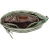 image:imageMontana West Multi Zip Pocket Large Crossbody Bag With Guitar StrapClassic Green