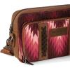 image:imageWrangler Aztec Crossbody Bag for Women Multi Pocket Shoulder Bag Boho Cross Body Wallet PurseAztecdeep Pink