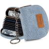 image:imageMontana West Wrangler Small Keychain Wallet for Women RFID Blocking Credit Card Holder Floral Tooling Coin Purse Coffee WG338W1021CFFloral Jean with Keychain