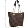 image:imageMontana West Tote Bag for Women Chain Tophandle HandbagsBrown
