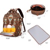 image:imageMontana West Wrangler Diaper Bag Backpack Aztec Callie Bag Travel Backpack Purses Western MultiFunction Baby Bags for Mom3pcs Coffee