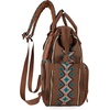 image:imageMontana West Wrangler Diaper Bag Backpack Aztec Callie Bag Travel Backpack Purses Western MultiFunction Baby Bags for Mom3pcs Dark Brown