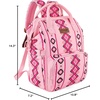 image:imageMontana West Wrangler Diaper Bag Backpack Aztec Callie Bag Travel Backpack Purses Western MultiFunction Baby Bags for Mom3pcs Pink