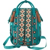 image:imageMontana West Wrangler Diaper Bag Backpack Aztec Callie Bag Travel Backpack Purses Western MultiFunction Baby Bags for MomGreen