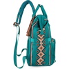 image:imageMontana West Wrangler Diaper Bag Backpack Aztec Callie Bag Travel Backpack Purses Western MultiFunction Baby Bags for MomGreen