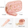 image:imageMontana West Mini Crossbody Bag for Women RFID Nylon Phone Wristlet Wallet Purse with 3 Zipper Pockets and Card SlotsPink