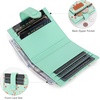 image:imageMontana West X Wrangler Small Wallets for Women Ladies Girls RFID Minimalist Card Holder Billfold Thin Cash Wallet with Zipper Coin PocketShadow of Mint Flowers