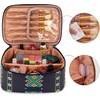 image:imageWrangler Travel Makeup Bag 2pcs Set Cosmetic Bag with Makeup Brush Holder  Portable Make Up OrganizerLarge Toiletry Bag with Divider and Handle for WomenAztecBlue