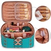 image:imageWrangler Travel Makeup Bag 2pcs Set Cosmetic Bag with Makeup Brush Holder  Portable Make Up OrganizerLarge Toiletry Bag with Divider and Handle for WomenTurquoise
