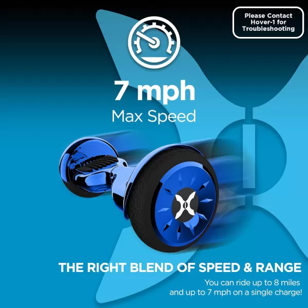 Hover-1 Titan Electric Hoverboard | 8MPH Top Speed, 8 Mile Range, 3.5HR Full-Charge, Built-In Bluetooth Speaker, Rider Modes: Beginner to Expert