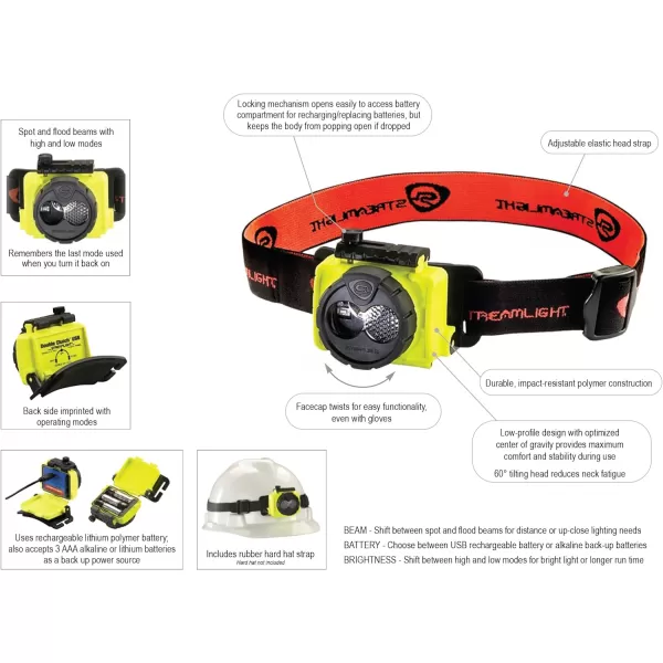 Streamlight 61601 Double Clutch 125-Lumen USB Rechargeable Headlamp, Black, Clear Retail Packaging