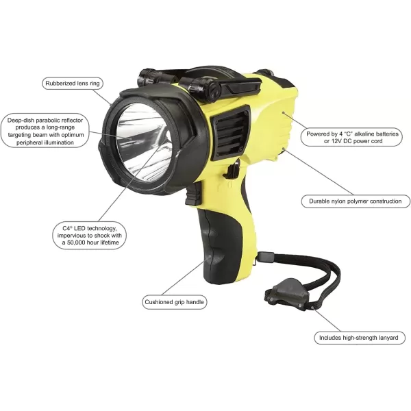 imageStreamlight 44900 Waypoint 550Lumen LED PistolGrip Spotlight With 12Volt DC Power Cord and Polymer MountHolder YellowBlack