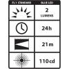 imageStreamlight 65022 Stylus 2Lumen Blue LED Pen Light with 3 AAAA Alkaline Batteries Black