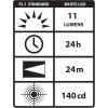 imageStreamlight 65058 Stylus 11Lumen UL Listed White LED Pen Light with 3 AAAA Batteries Black4Inch