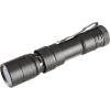 imageStreamlight 66210 MegaStream USB 1800Lumen 26000Candela Rechargeable EDC Flashlight Includes Rechargeable Battery USBC Cable and Holster BlackUSB