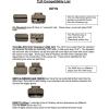 imageStreamlight 69262 TLR1 HL 1000Lumen 20000 Candela RailMounted Tactical Weapon Light with Long Gun Kit Includes Safe Off Remote and Standard Switches Remote Pressure Switch Mounting Clips BlackFlat Dark Earth