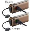 imageStreamlight 88810 Wedge 300Lumen Slim Everyday Carry Flashlight Includes USBC Cable and Lanyard BlackCoyote