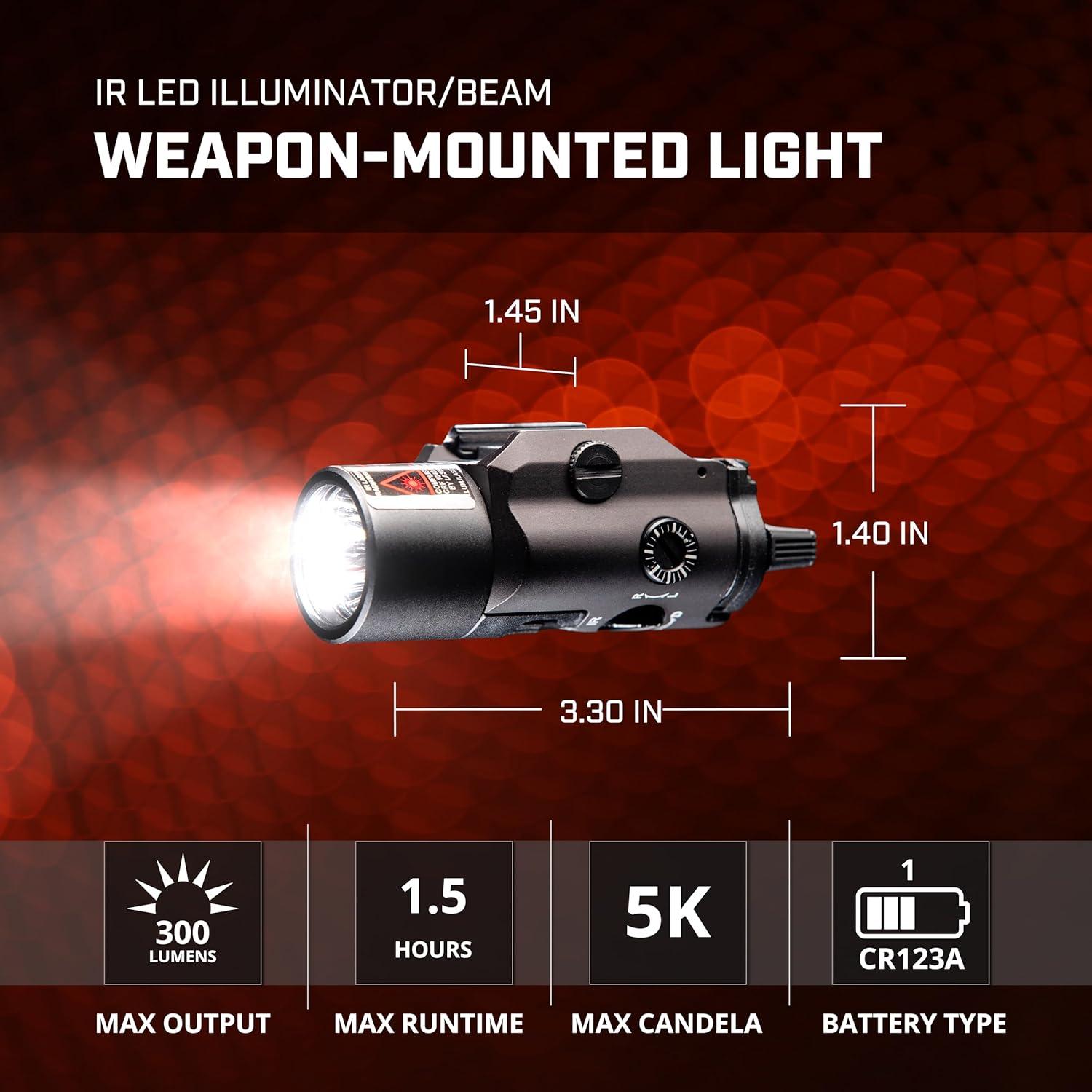 imageStreamlight 69192 TLRVIR II Visible LEDIR IlluminatorIR Beam with Rail Locating Keys Black