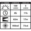 imageStreamlight 66118 Stylus Pro 100Lumen Penlight with 2 AAA Alkaline Batteries BlackSilver