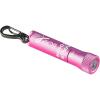 imageStreamlight 73021 Nano Light II 20Lumens Miniature Keychain LED Flashlight with AAAA Alkaline Battery Blue COPS EditionPink BCRF Edition