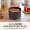 imageCalphalon HardAnodized Nonstick 12Inch Frying PanNEW 6Piece Set