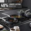 imageCalphalon Premier HardAnodized Nonstick Cookware 11Piece Pots and Pans Set Dishwasher and Oven Safe with MineralShield Nonstick Technology Durable and Versatile Kitchen Cookware13Piece