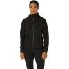 Performance Black