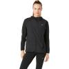 Performance Black