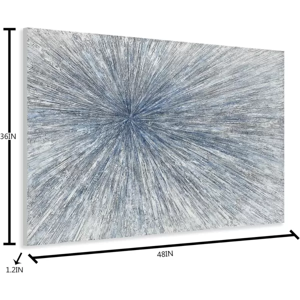 Yihui Arts Hand Painted Abstract Boho Sun Wall Art in Light Blue and White - Textured Painting for Living Room, Bedroom or Bathroom Decor - Picture-Perfect Artwork