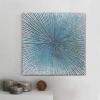 imageYihui Arts Contemporary Abstract Living Room Wall Art Hand Painted Modern Teal Color Canvas Painting Pictures for Bedroom Bathroom DecorTeal Art