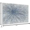 imageYihui Arts Abstract Sunshine Wall Art  HandPainted Square Painting for Office Hallway Fireplace Decor with Stunning Artwork and PicturesBlue Abstract