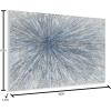 imageYihui Arts Abstract Sunshine Wall Art  HandPainted Square Painting for Office Hallway Fireplace Decor with Stunning Artwork and PicturesBlue Abstract