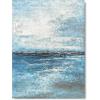 imageYihui Arts Abstract Canvas Wall Art Pictures Thick Texture Grey with Gold Foil Paintings Hand Painted by Professional Artist For Dinning Room DecorationBlue 2