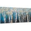 imageYihui Arts Abstract Forest Painting  Red Tree Canvas Wall Art Hand Painted Landscape Artwork for Modern Home DecorBirch Tree