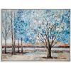 imageYihui Arts Fashion Canvas Wall Art Modern Birch Tree Artwork Painting Abstract Forest Pictures for Living Room Bedroom Home DecorBlue Tree Art