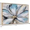 imageYihui Arts Fashion Canvas Wall Art Modern Birch Tree Artwork Painting Abstract Forest Pictures for Living Room Bedroom Home DecorFlower Art
