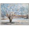 imageYihui Arts Fashion Canvas Wall Art Modern Birch Tree Artwork Painting Abstract Forest Pictures for Living Room Bedroom Home DecorTree Art